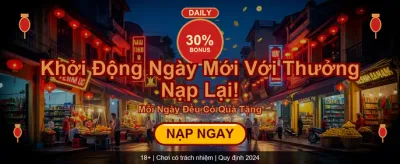 Khám phá thế giới Nohu777
